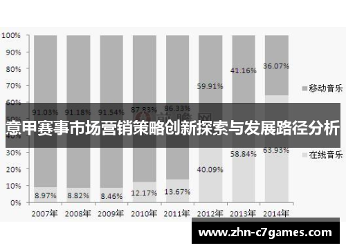 意甲赛事市场营销策略创新探索与发展路径分析
