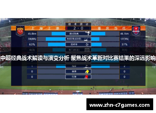 中超经典战术解读与演变分析 聚焦战术革新对比赛结果的深远影响 中超经典战术解读与演变分析 聚焦战术革新对比赛结果的深远影响