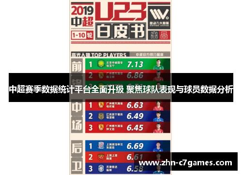 中超赛季数据统计平台全面升级 聚焦球队表现与球员数据分析