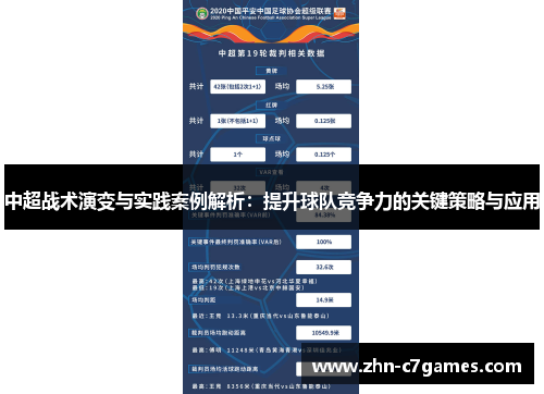 中超战术演变与实践案例解析:提升球队竞争力的关键策略与应用 中超战术演变与实践案例解析:提升球队竞争力的关键策略与应用