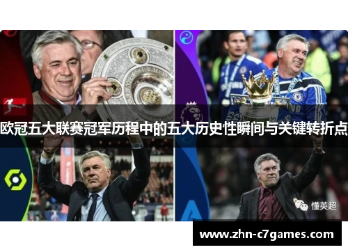 欧冠五大联赛冠军历程中的五大历史性瞬间与关键转折点