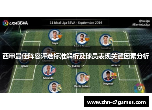 西甲最佳阵容评选标准解析及球员表现关键因素分析 西甲最佳阵容评选标准解析及球员表现关键因素分析