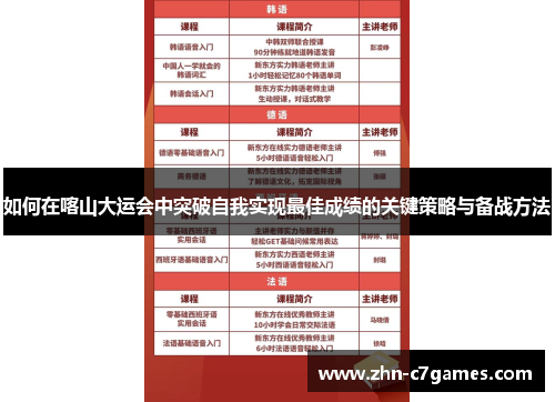 如何在喀山大运会中突破自我实现最佳成绩的关键策略与备战方法 如何在喀山大运会中突破自我实现最佳成绩的关键策略与备战方法