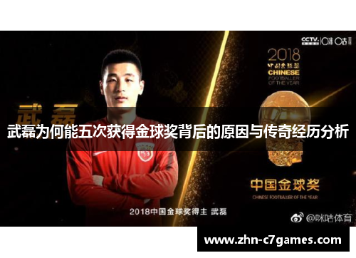 武磊为何能五次获得金球奖背后的原因与传奇经历分析