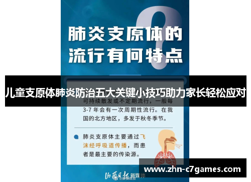 儿童支原体肺炎防治五大关键小技巧助力家长轻松应对