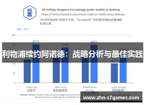 利物浦续约阿诺德：战略分析与最佳实践