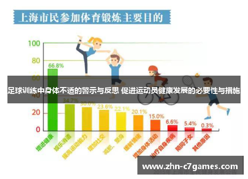 足球训练中身体不适的警示与反思 促进运动员健康发展的必要性与措施