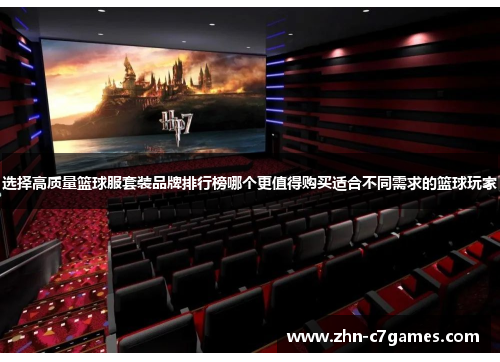 选择高质量篮球服套装品牌排行榜哪个更值得购买适合不同需求的篮球玩家