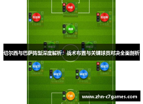 切尔西与巴萨阵型深度解析：战术布置与关键球员对决全面剖析
